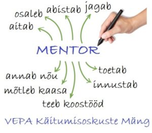 mentorid